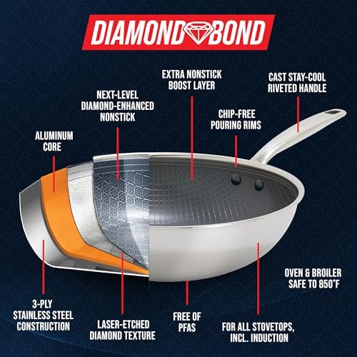 Blue Diamond Diamond Bond Frying Pan - Thumbnail 3