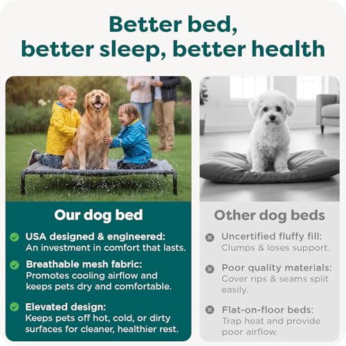 Image of FurHaven Elevated Dog Bed, Cooling Raised Pet Cot with Breathable Mesh, Durable Steel Frame, Indoor /Outdoor Use, Easy Assembly, Jumbo XL, Nylon Mesh with Steel Frame, Capri Blue