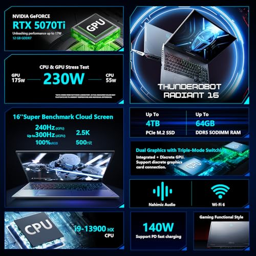 Image of Thunderobot Radiant 16 i9 5070Ti 2.5K 300Hz Gaming Laptop, NVIDIA GeForce RTX 5070 Ti, Core i9-13900HX, 16 inch QHD+ 300Hz Display, 64GB DDR5, 2TB SSD, RGB Backlit KB, Wi-Fi 6, Win 11 Home, Black