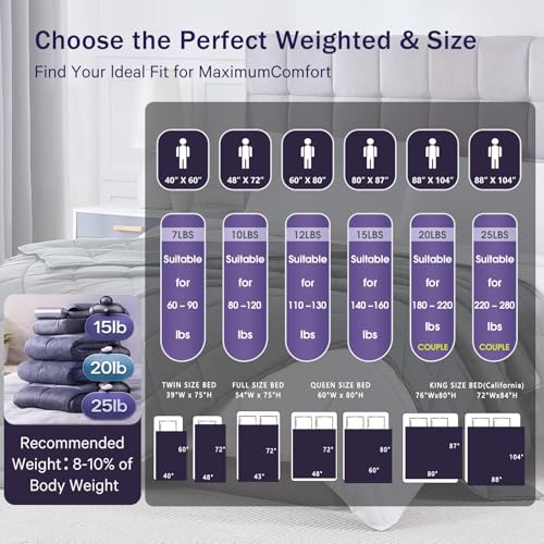Image of Weighted Blanket for Adults 25lbs, 80 inchx87 inch, King Size Cooling Heavy Throw Blanket for 220-280lbs, Microfiber Soft Thick Big Blankets Weighted Comforter Breathable Gift for Sleeping, Grey