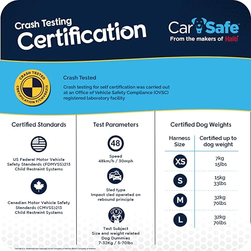 Image of CarSafe Crash Tested Dog Safety Harness - Crash Tested to 32Kg /70lbs, Safely Secure Dog in the Car, Comfortable and Padded Design. for Toy, Small, Medium and Large Dogs (Size X-Small)