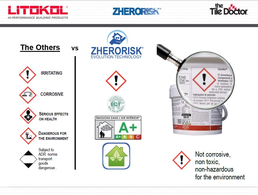 Miniatura 6 de Tile Doctor EpoxyElite EVO 11 lbs.5 kg. Cubo de lechada epoxi para baldosas Litokol Beige 3 TMPEEEVO002, lechada para baldosas de piso o pared para