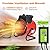 Greenhouse Heater with Thermostat - Fast Heating, Grow Tent Heater, Greenhouse Fan, Portable Outdoor Heater for Green House, Grow Tent, Flower Room, Overheat Protection (Red)