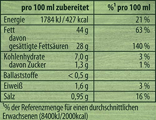 Knorr Feinschmecker Sauce Hollandaise klassisch eine leckere Soße ohne geschmacksverstärkende Zusatzstoffe 250 ml 1 Stück