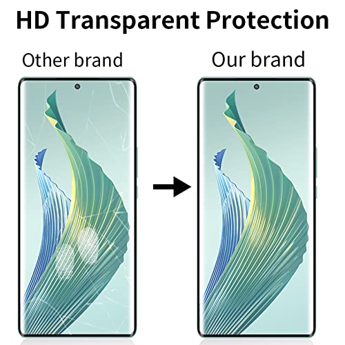 Weideworld [2 Pezzi] Pellicola Vetro Temperato per...