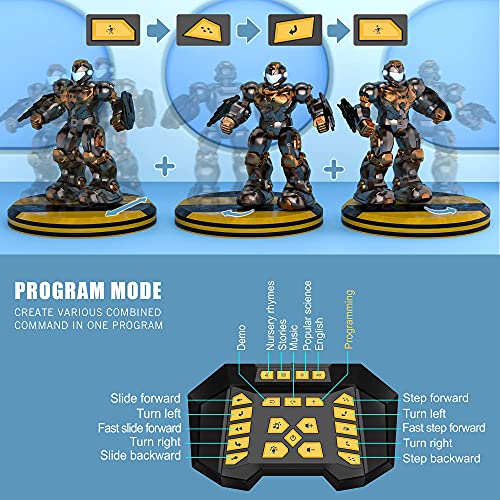 Robot Toys for Kids Ages 5 6 7 8 9 10, Programmable Smart RC Robot with 2.4Ghz Remote Controller, Gesture Sensing Chargeable Robotics Kit for Boys Girls Birthday Gift (Matte Metallic)