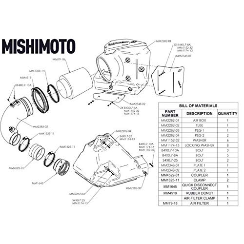 Mishimoto MMAI-SUP-20 Performance Intake, compatible with Toyota GR Supra 3.0T 2020+