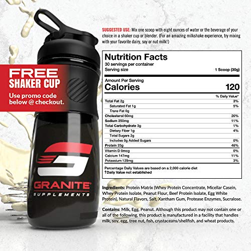 Protein Powder By Granite | 30 Servings Complete Spectrum Protein To Build Lean Muscle | 5 Protein Sources: Whey Concentrate, Micellar Casein, Isolate, Grass Fed Beef, & Egg White | 2Lb Peanut Butter #TOP3