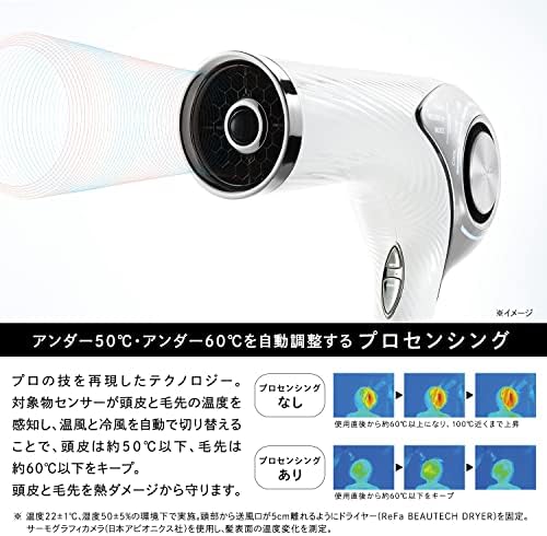 スペシャルSET価格 ReFa リファビューテック ドライヤープロ PRO