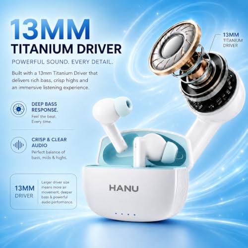 Image of HANU Pro Buds, 13mm Titanium Driver, Deep Bass, 43 Hours Playtime, Sweat Resistant, Fast Charging, Touch Control & Voice Assistant Support