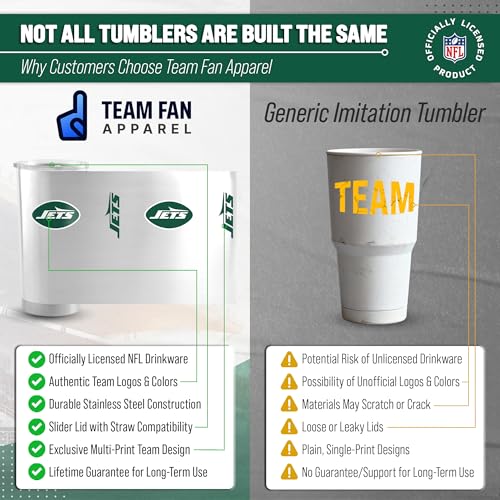 Image of New York Jets NFL 20oz Stainless Steel Insulated Tumbler, Slider Lid