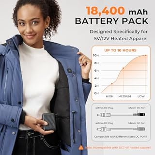 GOTOBI 18400 mAh Battery for Heated Vest, 12V/5V Power Bank with Led Display And DC/USB/Type-C Output for Heated Jackets, Gilet,Hoodies,Fast Charging