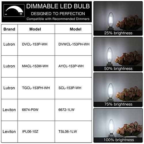 Maxvolador Dimmable E12 Candelabra Led Bulbs 40W Equivalent, Daylight White 5000K, 4W Filament Led Chandelier Light Bulbs, B11 Vintage Edison Clear Candle Lamp, Decorative Candelabra Base, Pack Of 12 #TOP3