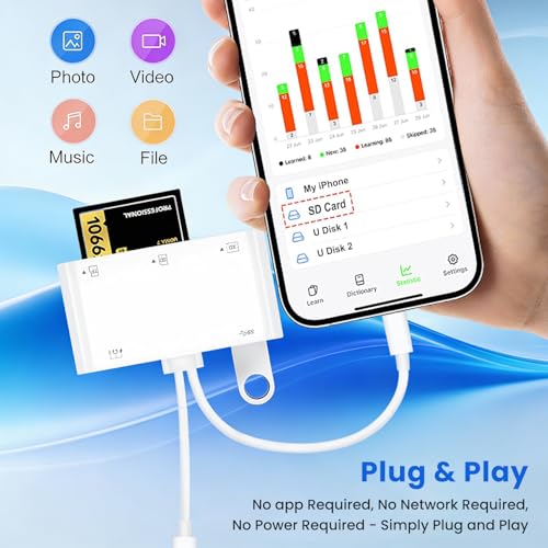 Image of Verilux 9 in 1 SD Card Reader for iPhone /iPad, CF /SD /MicroSD /MS /XD Card Reader & USB OTG Adapter with USB 3.0 /Type C /Lighting Connector for iPhone 17 /16 /15 /14, Galaxy S25 /S24 /S23, iPad, MacBook
