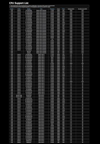 Asrock Z790 Steel Legend WiFi Intel Z790 LGA 1700 ATX - Scheda madre - Immagine 5