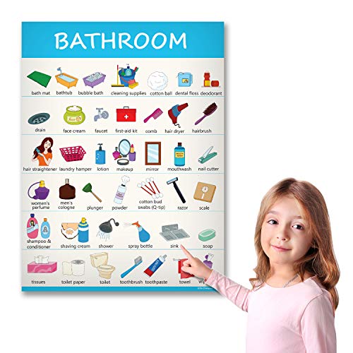 10 Educational Classroom Posters For Toddlers – Food, Fruits & Vegetables, Dairy, Bread, Nuts, Herbs, Drinks, Desserts, Common House & School Objects - Learning for Toddlers Classroom Decorations