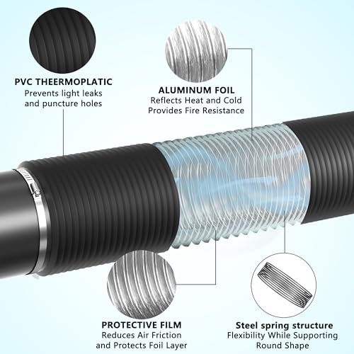 Flexible 6 Inch Aluminum Ducting -4 Layer Protection Dryer Vent Hose for HVAC Heating Cooling Ventilation and Exhaust, 2 Clamps Included by FICBXRA - Image 4