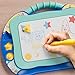 Lollipop Spongebob Magnetic Drawing Board - Endless Fun for Kids' Art - Large Drawing Surface, Easy Erasing, Mess-Free - Child-Friendly Design with Efficient Storage