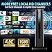 Digital TV Antenna for Smart TV Indoor,2026 TV Antenna with 3M Stick Base, 360°&Long Range Reception HDTV Antenna for Local Channels, Easy Installation Antennas for TVs Without Cable (7.0 in)