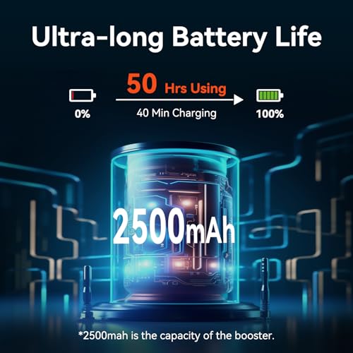 Pro-Smart-WiFi-Wireless-Meat-Thermometer-Unlimited-Range-Improved-Stability-Ultra-Thin-Probe-Bluetooth-Digital-Food-Thermometer-for-Remote-Monitoring-of-OvenKitchenBBQSmokerRotisserie