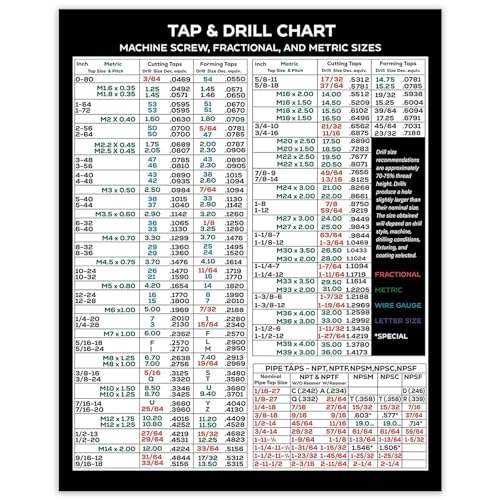 Magnetic Tap Drill Chart Reference Table with Decimal Equivalents & Metric Conversions Waterproof – for CNC Machinists, Woodworkers & Garage Mechanics | 8.5" x 10.53"