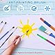 Kqpoinw Bastelmatte Silikon, 40x50cm Antihaft Silikon Malmatte zum Basteln mit Bechern und Pinselset Schwammstempel Faltbares Multifunktional Silicone Painting Mat für DIY Handwerk Kinder Malen(Blau)