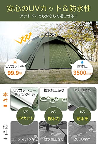 【第2世代 新登場】 テント ワンタッチ RAVAcoco ワンタッチ テント 2~4人用 耐水圧3500mm UVカット 紫外線防止 キャンプ テント 3WAY使用 ゆったり空間 防水撥水加工 通気 前後ダブルドア 防虫対策(メッシュ窓付き) 設営簡単 軽量 日陰濃い 耐火難燃 登山 アウトドア 花見 海水浴 キャンプ用品 災害 地震 旅行 緊急用専用収納袋付属 4枚目