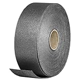 Score Abrasives