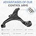 Front Lower Control Arms w/Ball Joints Sway Bars Outer Tie Rods Replacement Suspension Kit for 2001-2005 Honda Civic (Not for SI models) (8pc)
