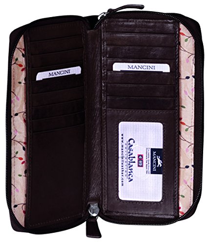 Casablanca Collection: Ladies’ RFID Double Zipper Clutch3