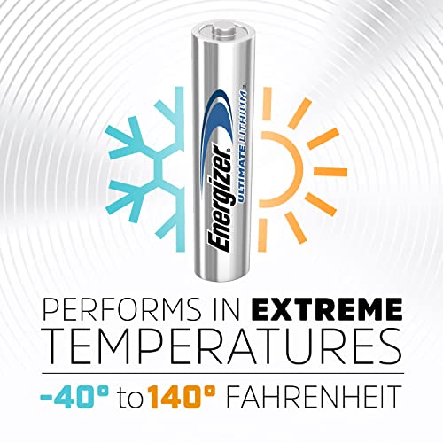 Energizer AAA Batteries, Triple A Lithium, 4 Count (Pack of 2) - image 8