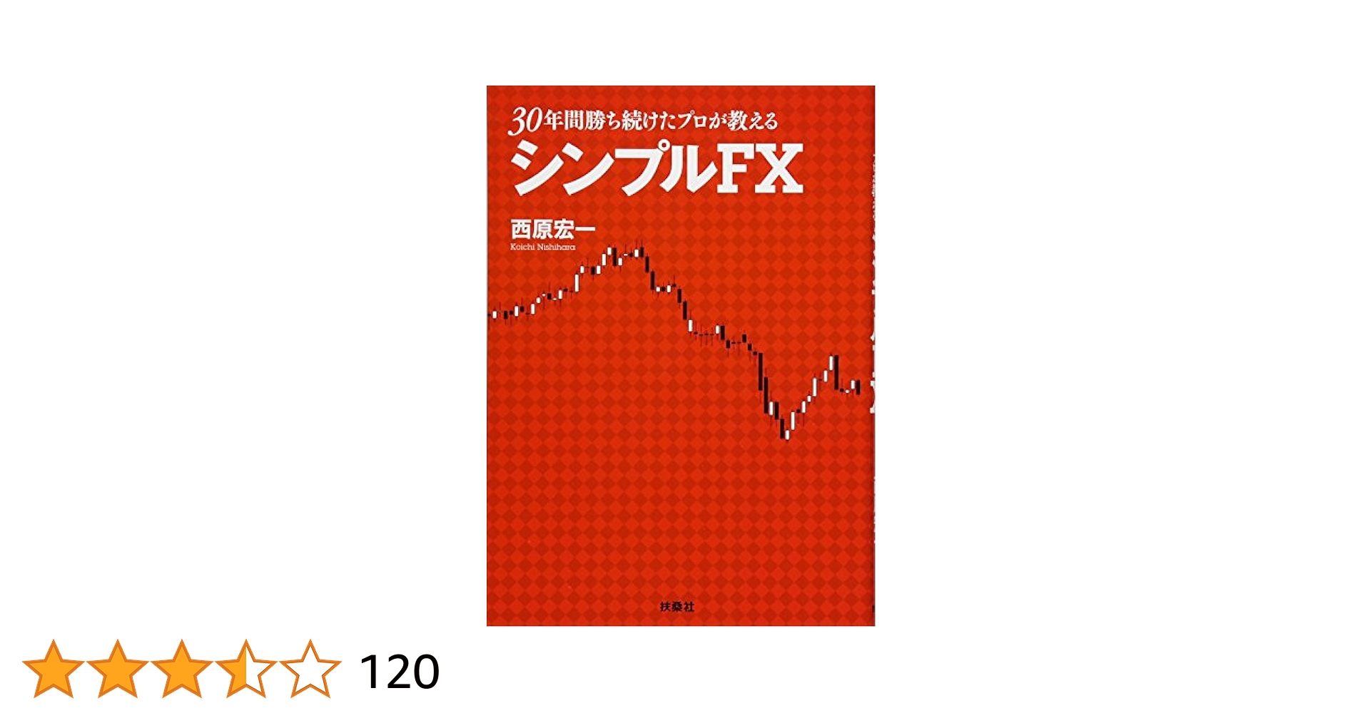 あなたにもできる勝つFXトレード DVD