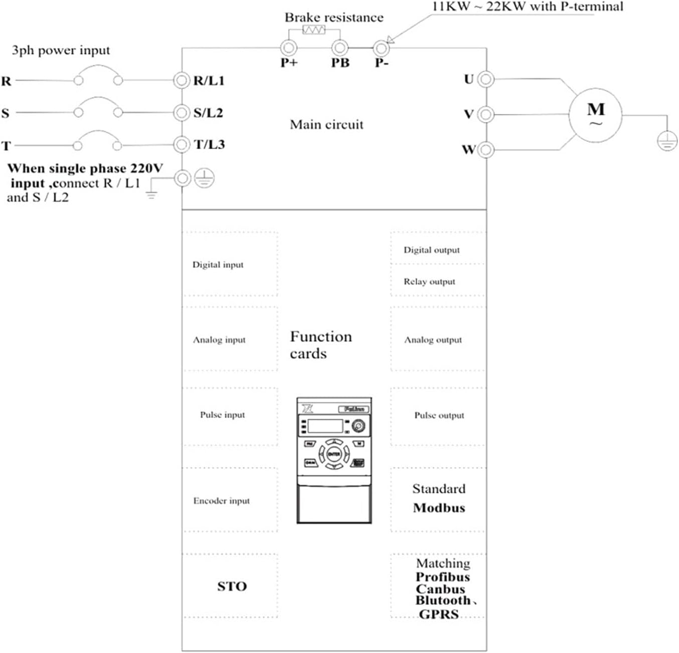 Folinn CNC VFD Inverter Wiring Diagram