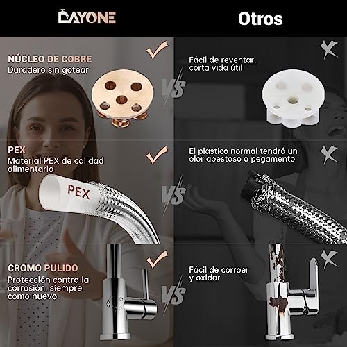 El mejor review de Llaves para fregadero precios los 7 más buscados. 27 Imagen adicional