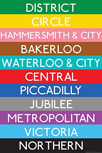 (12x18) London Underground Tube Lines Travel Indoor/Outdoor Plastic Sign