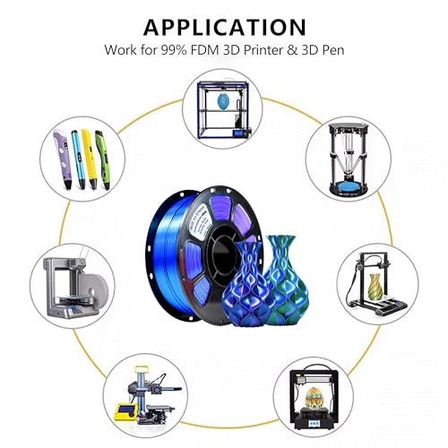 Image of iBOSS Silk Tri Color Blue Green Purple PLA Plus Filament, 1kg 1.75mm + / -0.02mm PLA+ 3D Filament, Clog-Free Shiny 3D Printer Filament, Fit for Most 3D Printers(Silk Blue Green Purple)