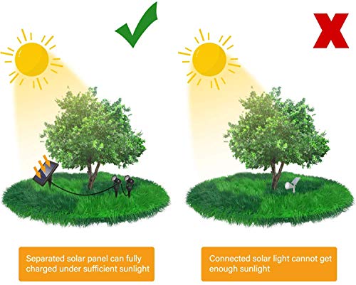 Otdair Solar Spotlights Outdoor, Led Solar Powered Landscape Lights 4 in 1 Bright Warm White Lights IP65 Waterproof Adjustable Head Light for Path Garden Yard Patio Lawn - Thumbnail 4