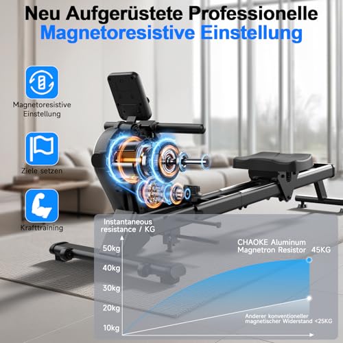 2025 Neu Rudergerät für Zuhause, CHAOKE Magnetisches Rudergerät, App-Kompatibel, Rowing Machine mit 16 Widerstandsstufen und Dual-Slide-Rail, Leicht zu Montieren, Belastbar bis 160KG