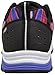 Ryka Women's Vivid RZX Athletic Shoe, Black/Multi, 8 M US