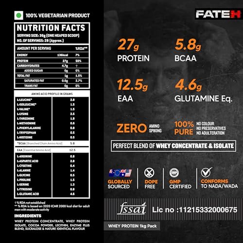 Image of AS-IT-IS Nutrition ATOM Whey Protein 1kg | 27g protein | Isolate & Concentrate | FATEH Double Rich Chocolate | USA Labdoor Certified | With Digestive Enzymes for better absorption | Exclusive Pack