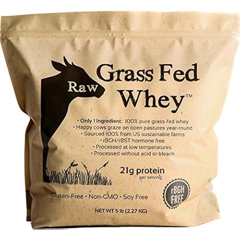 Raw Grass Fed Whey Protein Powder Cover