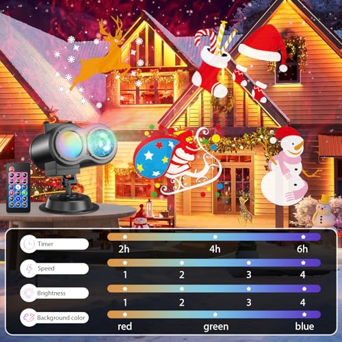 Photo complémentaire