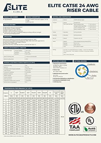 Cat5E Riser (Cmr), 1000Ft, Utp 24Awg, Solid Bare Copper, 350Mhz, Ul Certified, Easy To Pull (Reelex Ii) Box, Bulk Ethernet Cable, White #TOP3