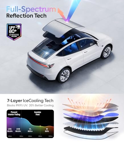 Image of Wigoo Tesla New Model Y Juniper Accessories Sunshade Roof [Never Sag, Nano Ice-Crystal Coatings] Heat Insulation Glass Roof Sun Shade, Accessories for Tesla New Model Y 2025 2026 Launch, Black