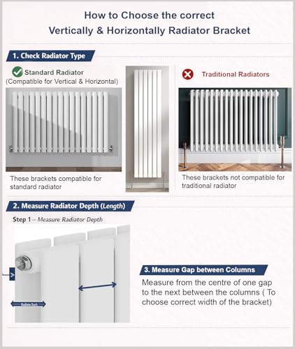 Soportes de radiador de doble brazo para reformas de salones modernos y minimalistas 3