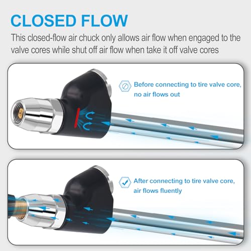 WNCGC Closed Air Chuck 1/4\" FNPT Dual Head 2-Way Connection 14.7\" Extended Tire Chuck with Rubber Handle, Compatible with Tire Inflator Air Pump Compressor Accessories for Truck Bus Car Leak Free