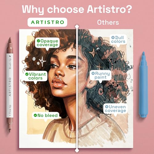 Image of ARTISTRO 24 Skin Tones Acrylic Paint Markers - Paint Pens for Drawing - For Fabric, Rock, Glass, Wood, Molds - Arts & Crafts Gift for Adults, Teens, Kids, Classroom Must Haves & School Supplies