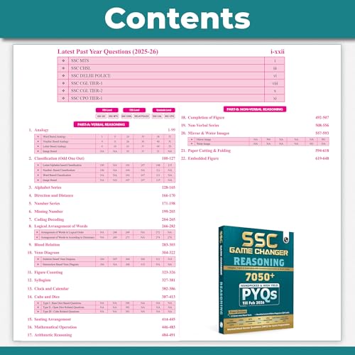 Image of PW SSC Game Changer Reasoning 7050+ PYQ For 2026 Exams | Chapter, Topic & Exam-wise Previous Year Solved Questions | For CGL, CHSL, MTS, CPO, GD, Delhi Police, Steno