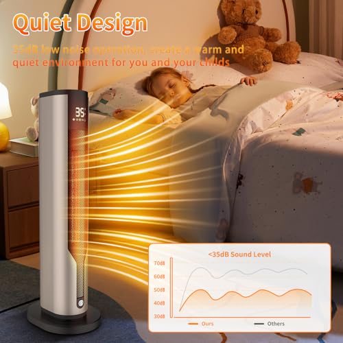 Calefactor Baño,Calefactor Bajo Consumo 2000W,Calentador Cerámico Silencioso de 60cm,Protección Contra Sobrecalentamiento y Vuelco,Oscilación de 70°,3 Modos,Temporizador de 12 h - imagen 7