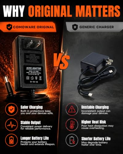 Image of COMOWARE 20V Fast Charger, 30W Official Charger Adapter for COMOWARE 20V Cordless Drill Battery, Rapid Charging Tool Accessories